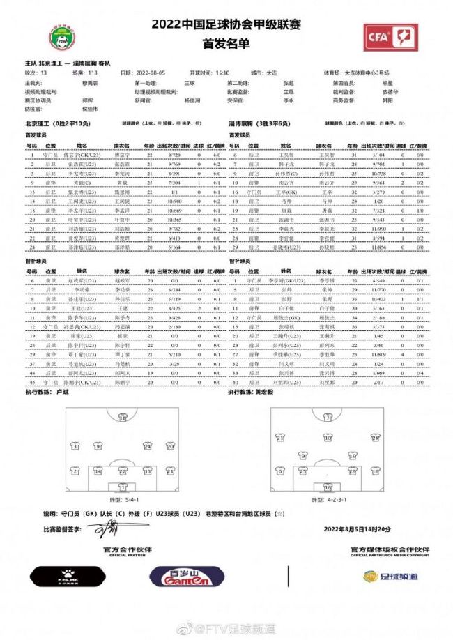 如果我只对一种战术体系进行准备的话，如今的我已经忘掉了去做其他一些事情，我无法将这作为一个借口。